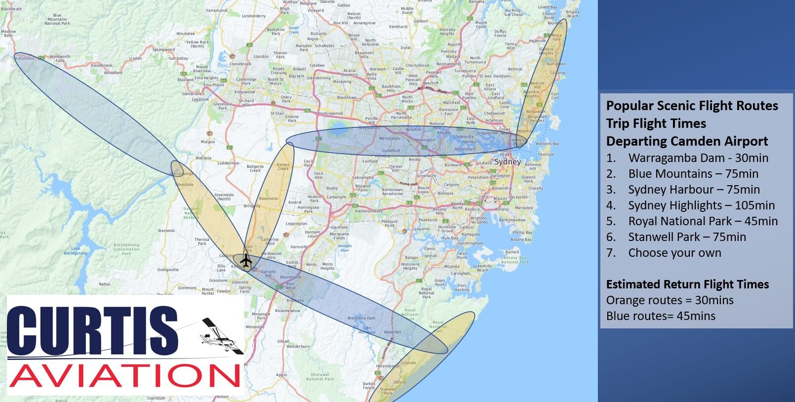 Sydney’s Leading Flying Schools